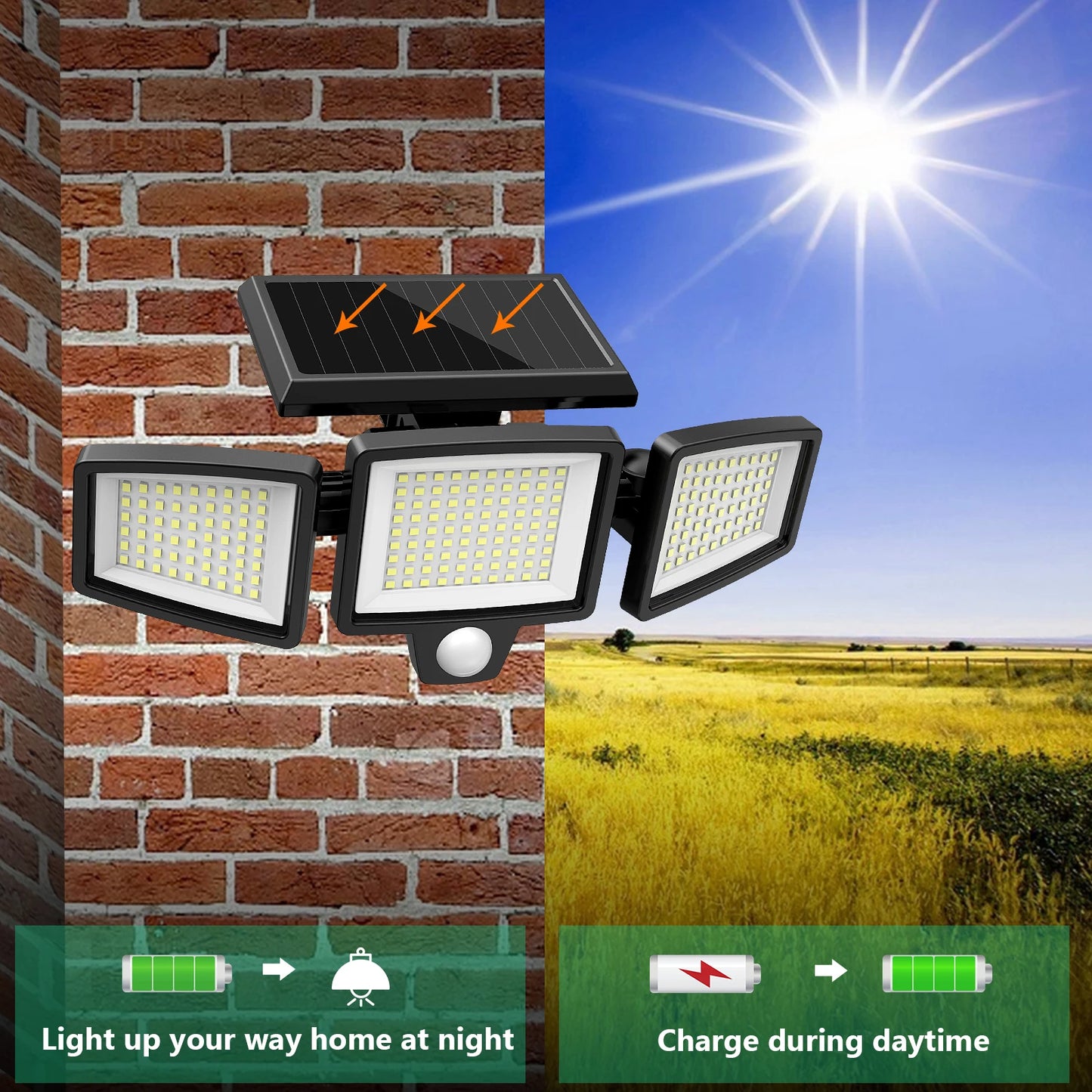3 Pack Outdoor Solar Lights, 2800LM, 1400mAh Battery Capacity, Motion Sensor Security Lights for Porch, Garage, Yard Entrance, Patio